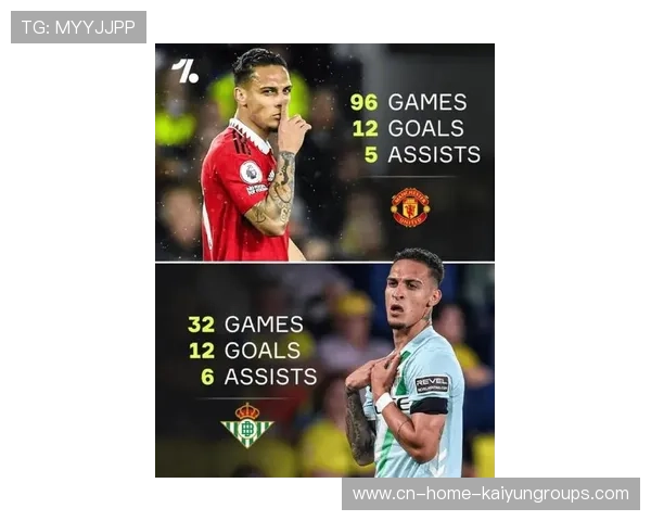 安东尼助攻破门拉什福德显威 西甲榜首格局悄然生变 安东尼助攻破门拉什福德显威 西甲榜首格局悄然生变