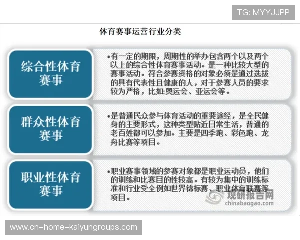 体育赛事多平台分发提高转播商业价值