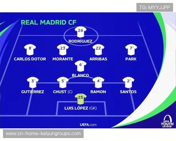 本菲卡前场轮换策略取得明显成效