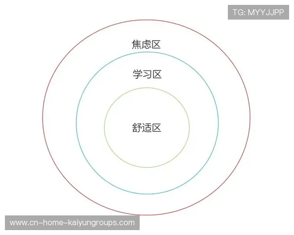 前锋在禁区假动作训练中刻意练习晃动与抢点节奏